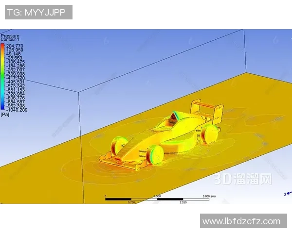 F1赛车空气动力学改进与性能提升策略研究及实践应用分析 F1赛车空气动力学改进与性能提升策略研究及实践应用分析